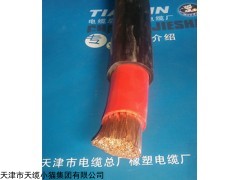 煤矿用UGF矿用橡套电缆报价