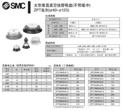 SMC真空吸盘选型资料