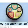 电力电缆产品