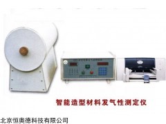JG-GET-Ⅱ 造型材料发起性测定器  