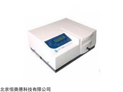BHD- UV-75系列 紫外分光光度计  