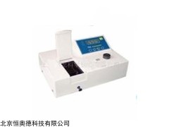 BHD-72系列 可见分光光度计  
