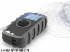 JZ-SPYglass 玻璃量规  