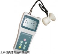 JF-JPR-C 肉类水分测定仪/   