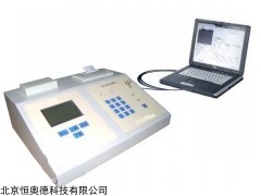 WJ-NK-210  测土配方施肥仪   