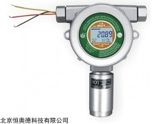 HRX-HR100L-SO2 固定式二氧化硫检测仪   
