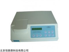 RC-ZDS-20 光电浊度仪   