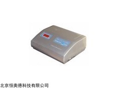 WZY-STZ-C7  余氯分析仪   