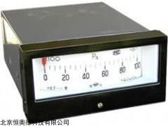 JH-YEJ-101/121 矩形膜盒压力表  