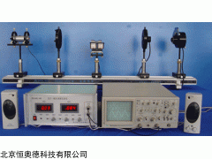 磁光调制实验仪  型号：HD-CGT-1
