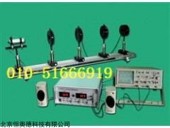 电光调制实验仪  型号：HD-DGT-1