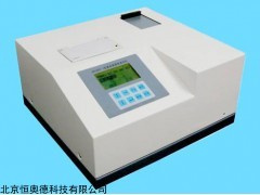 黄曲霉毒素速测仪  型号：HY-NYART-1