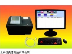 台式细菌快速检测仪  型号：SBD-6703