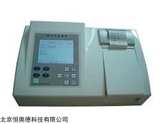 食品安快速检测仪  型号：SBD-6011