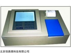 病害肉检测仪   型号：SBD-6031