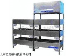 自动水泥养护槽  型号：BTS-PTS-YH300