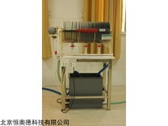 PS-SW-051  电动生物转盘   