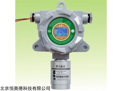 HA8-O2-I 工业氧气检测仪  