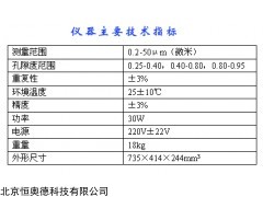 DHJ1-WLP-208A 平均粒度测定仪  
