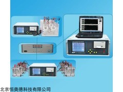 氯离子耐久性测定仪  型号：HY-HDK-10