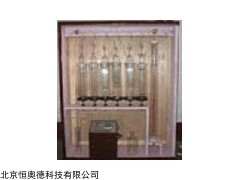 HA-1902 奥氏气体分析仪  