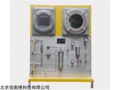 JT4-PPA-99 在线倾点分板仪  