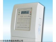 ZBL-DSSY314  三相射频卡预付费农灌表  