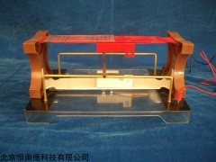 GSX-J2447型 安培力演示器  