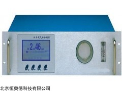 SYS-EN-308 红外气体分析仪  