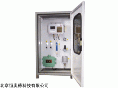SYS-EN-600Ex 氢分析仪  