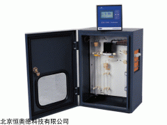 SYS-EN-640 SO2分析仪  