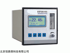 SYS-EN-630 CO2分析仪  