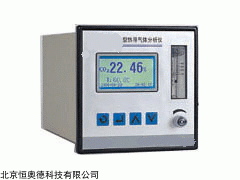 SYS-EN-620 Ar分析仪  