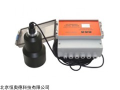 CZ-RISEN-RFG  分体式壁挂型超声波物位仪  