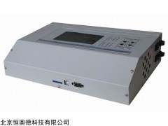 SZ-CTM820/SZ-SG820 机动车非接触速度仪  