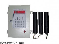 HYXH-3204 多通道区域γ连续监测仪  