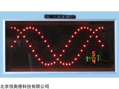 波动图象演示器  型号：HA8-2219
