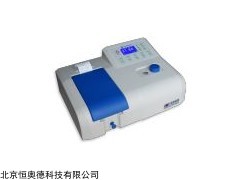 多参数水质测定仪  型号：LH-5B-3B(V)