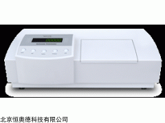 自动旋光仪 型号：BT-WZZ-2A
