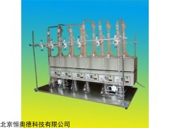 SYK-SYNT 氨氮测定装置  