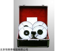 NJ-GPS-II 偏振光实验仪  