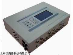 ZNCTM2006 机动车综合测试仪  