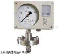BJ/YBG265 指针式硅压阻压力变送器  
