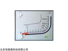 SZ18 红油压差表/  