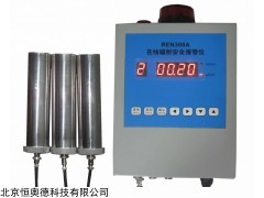 HAD/REN300 在线x-γ辐射安报警仪    