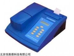 HXR-WGZ-4000A 浊度计   