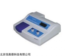 HXR-WGZ-1 浊度计   