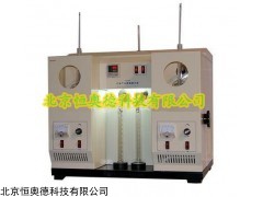 ST1-BFC 沸程测定蒸馏装置/   