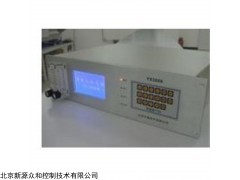 XYZH-306B型便攜式二氧化碳氣體檢測儀