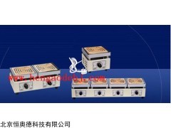 BJW-98-Ⅱ 单联 电子调温型电阻炉/   